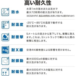 ヨドバシ.com - サンディスク SANDISK SDSDXWA-256G-JNJIP [Extreme ...