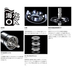 ヨドバシ.com - シマノ SHIMANO 21スフェロス SW 8000HG [スピニング