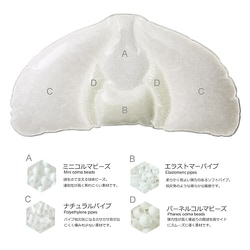 【中古】ジムナスト 枕 枕のキタムラ×岡山県立大学 今治タオル 専用カバー付 中古】ジムナスト 枕 枕のキタムラ×岡山県立大学 今治タオル