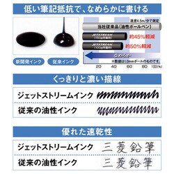 ヨドバシ.com - 三菱鉛筆 MITSUBISHI PENCIL SXS2000007.1 [限定 油性