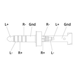 ヨドバシ.com - 日本ディックス NBP1-14-001 [Pentaconn（ペンタコン