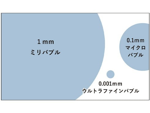 ヨドバシ.com - クレイツ CREATE ION CITMS-X01S [クレイツイオン