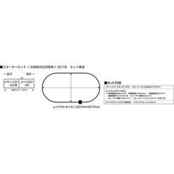 ヨドバシ.com - KATO カトー 10-016 Nゲージ スターターセット 「北陸