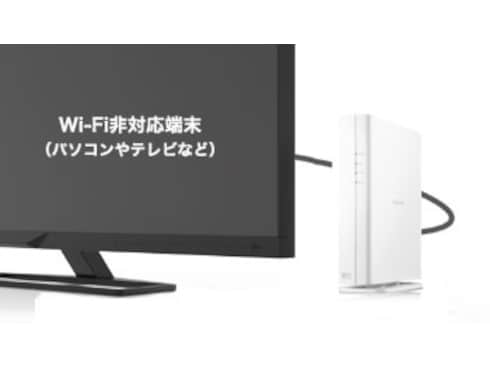 ELECOM WTC-X3000GS-W WHITE-