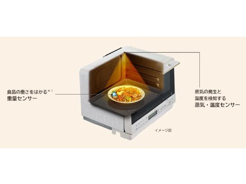 ヨドバシ.com - 日立 HITACHI MRO-S8A W [過熱水蒸気オーブンレンジ