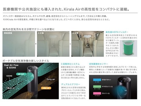 ヨドバシ.com - Kirala ポータブル空気清浄機 Picco(ピコ ヨドバシ.com - Kirala ポータブル空気清浄機 Picco(ピコ