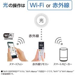 ヨドバシ.com - パナソニック Panasonic パルック LEDシーリングライト ～12畳 スタンダード（薄型）タイプ ライフコンディショニングシリーズ  HH-XCH1208A 通販【全品無料配達】