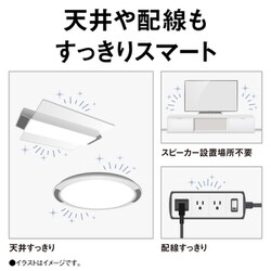 ヨドバシ.com - パナソニック Panasonic パルック LEDシーリング ヨドバシ.com - パナソニック Panasonic パルック LEDシーリング
