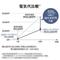 ヨドバシ.com - パナソニック Panasonic パルック LEDシーリング ヨドバシ.com - パナソニック Panasonic パルック LEDシーリング