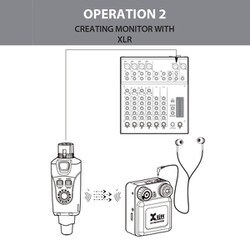 ヨドバシ.com - XVIVE U4 インイヤーモニター・ワイヤレス