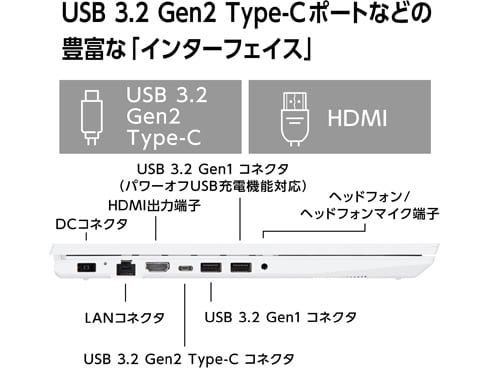 ヨドバシ.com - NEC エヌイーシー ノートパソコン/LAVIE N15/15.6型/Core i5/メモリ 16GB/SSD  256GB/Windows 11 Home/Office Home ＆ Business 2021/ホワイト/ヨドバシカメラ限定モデル PC- N1555EAW-YC 通販【全品無料配達】