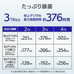 ヨドバシ.com - アイ・オー・データ機器 I-O DATA HDD-AUT3 [録画用