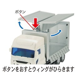 行列のできるレビュー商品、集めました。高評価アイテム ISUZU toyco トイコー - ヨドバシ.com GIGA ジュニア New ミニカー
