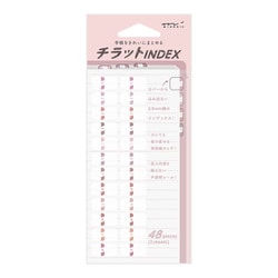 インデックスラベル S チラット 数字 ピンク 82605006