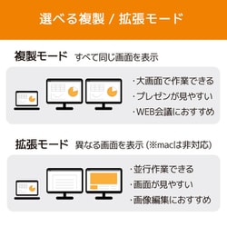 ヨドバシ.com - ラトックシステム RATOC SYSTEMS RS-UCHD2 [USB Type-C