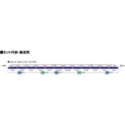 ヨドバシ.com - トミックス TOMIX 98816 Nゲージ完成品 E1系上越