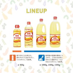 日清オイリオ 日清サラダ油 400gペットボトル×10本入×(2ケース
