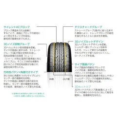 ヨドバシ.com - ブリヂストン BRIDGESTONE PSR06392 [ECOPIA PSR06392