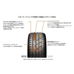 ヨドバシ.com - ブリヂストン BRIDGESTONE PSR89472 [POTENZA PSR89472