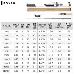 ダイワ シルバークリーク ストリームトゥイッチャー 46UL-4 DAIWA 18シルバークリーク ストリーム トゥイッチャー 46UL-4の