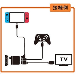 ヨドバシ.com - オーム電機 OHM MPC-A34HDCA [パワーマルチドック 3ポート Nintendo Switch対応 PD3.0]  通販【全品無料配達】