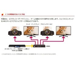 ヨドバシ.com - ラトックシステム RATOC SYSTEMS RS-HDSP4P-4KZ [HDMI