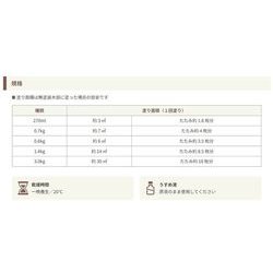 和信ペイント 950160 # ガードラックアクア ブラウン 14kg ガードラック アクア | 和信オフィシャル