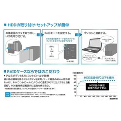 ヨドバシ.com - ラトックシステム RATOC SYSTEMS RS-EC32-U3RWSZ [USB3