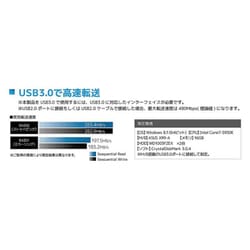 ヨドバシ.com - ラトックシステム RATOC SYSTEMS RS-EC32-U3RZ [USB3.0