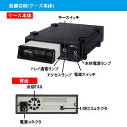 ヨドバシ.com - ラトックシステム RATOC SYSTEMS USB3.0