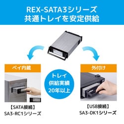 ヨドバシ.com - ラトックシステム RATOC SYSTEMS USB3.0/eSATA