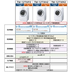 ヨドバシ.com - 東芝 TOSHIBA ドラム式洗濯乾燥機 ZABOON