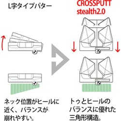 ヨドバシ.com - クロスパット CROSSPUTT CROSSPUTT クロスパット