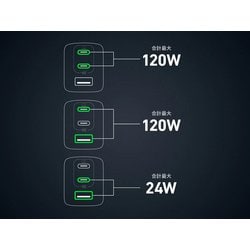 ヨドバシ.com - アンカー Anker USB急速充電器 Anker 737