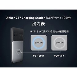 ヨドバシ.com - アンカー Anker A9126NF1 [USB急速充電器 Anker 727