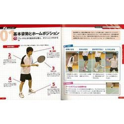 ヨドバシ.com - 【バーゲンブック】絶対うまくなる