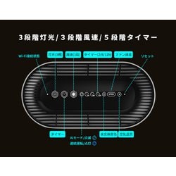 ヨドバシ.com - オプロナイン Opro9 IOT 水フィルター空気清浄機