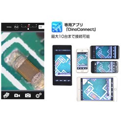 ヨドバシ.com - ANMO アンモ DINOAF3113TWF [DINOAF3113T＋DINOWF20W