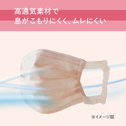 ヨドバシ.com - エリエール ハイパーブロックマスク エリカラ