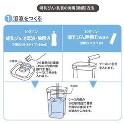 ヨドバシ.com - ピジョン pigeon トング付き 母乳実感 消毒ケース 通販