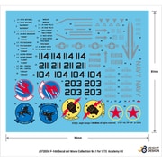 JD72004 1/72 現用 アメリカ海軍艦上戦闘機F-14Aデカールセット ムービーコレクションNo.1 「トップガン」1986 [プラモデル用品]