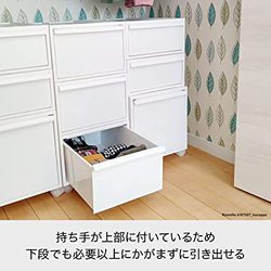 ヨドバシ.com - ライクイット クローゼットシステム 引出し（M
