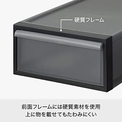 ヨドバシ.com - ライクイット CS-D2 [クローゼットシステム 引出し（M