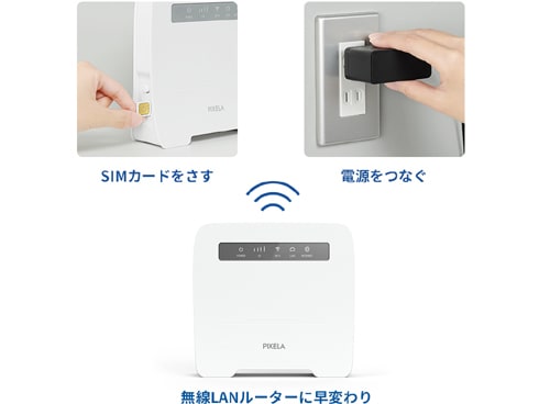 ヨドバシ.com - ピクセラ PIXELA PIX-RT100 [LTE対応 SIMフリー ホーム 