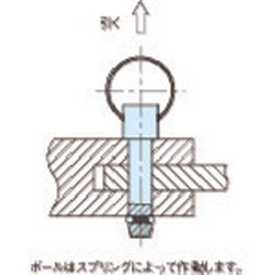 ヨドバシ.com - ジャーゲンズ Jergens BJ774-16090-SUS [Jergens