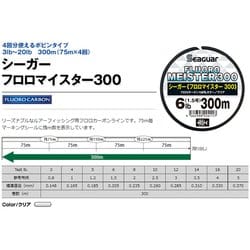 ヨドバシ.com - クレハ合繊 シーガー フロロマイスター300 300m