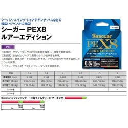 ヨドバシ.com - クレハ合繊 シーガー PEX8 ルアーエディション 150m