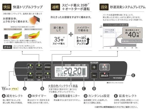 ヨドバシ.com - ダイニチ DAINICHI FW-3722SGX-W [石油ファンヒーター