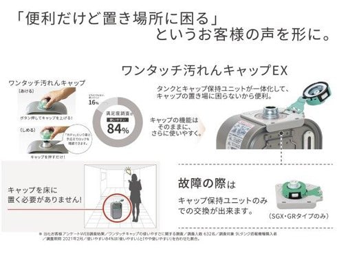 ヨドバシ.com - ダイニチ DAINICHI FW-3722SGX-W [石油ファンヒーター