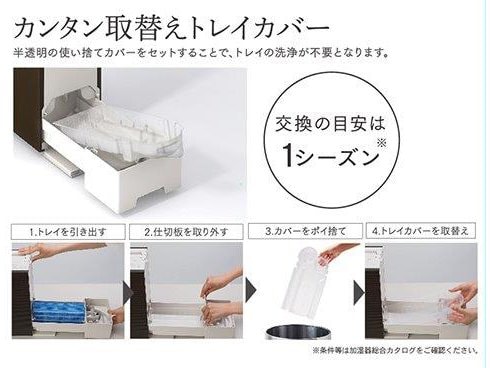 ヨドバシ.com - ダイニチ DAINICHI ハイブリッド式加湿器 木造